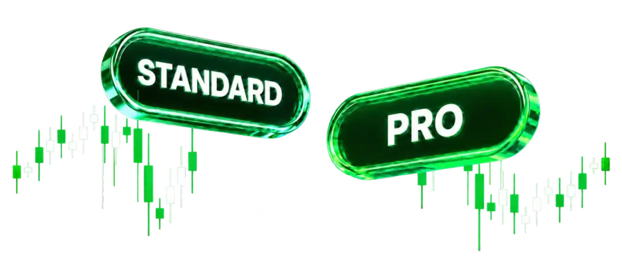 Standard and Pro trading account comparison