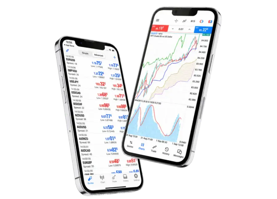 MetaTrader 5 mobile trading interface
