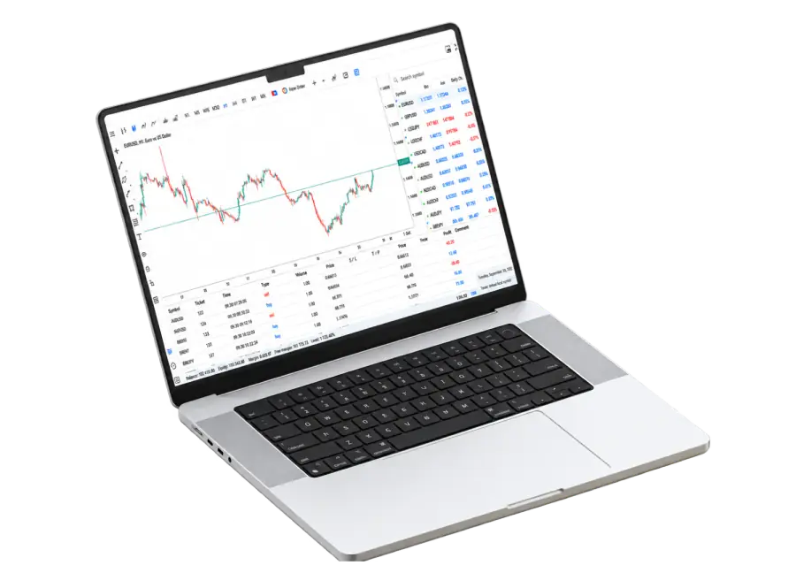 MetaTrader 5 Web Terminal trading interface